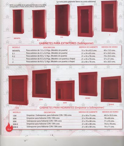 GABINETES PARA HIDRNTE